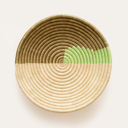 The Form Plateaus