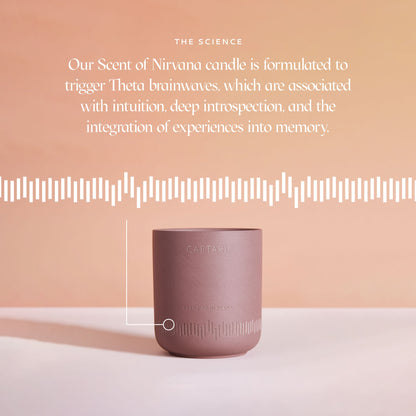 Evening Ritual Bundle | Scent of Nirvana + Nidra